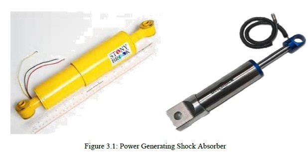 Electricity Generating Shock Absorber